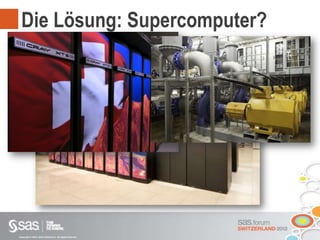 Copyright © 2012, SAS Institute Inc. All rights reserved.
Die Lösung: Supercomputer?
 