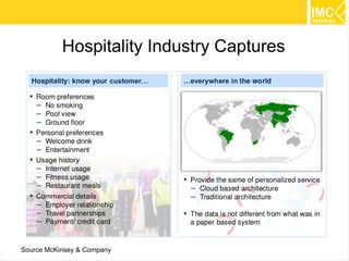 12 
Next Product to Buy 
Source McKinsey & Company 
 