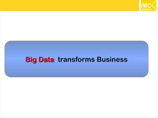 2 
BBiigg DDaattaa transforms Business 
 