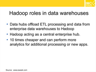 33 
Data Warehouse Offload 
 