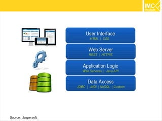 39 
Prediction #7 
Less relational SQL, 
more NoSQL 
 