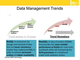 41 
NoSQL 
NoSQL means “Not only SQL”, rather than 
“the absence of SQL” 
There are many ways to look at data other 
tham structure and ordered approach that 
SQL requires. 
The industry is begining to seatle on a few 
major of players 
 