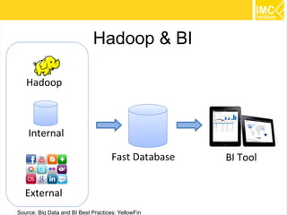 56 
www.facebook.com/imcinstitute 
 