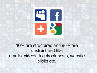 10% are structured and 90% are
unstructured like
emails, videos, facebook posts, website
clicks etc.
 