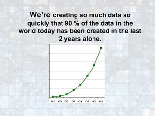 Basics of Big Data | PPT