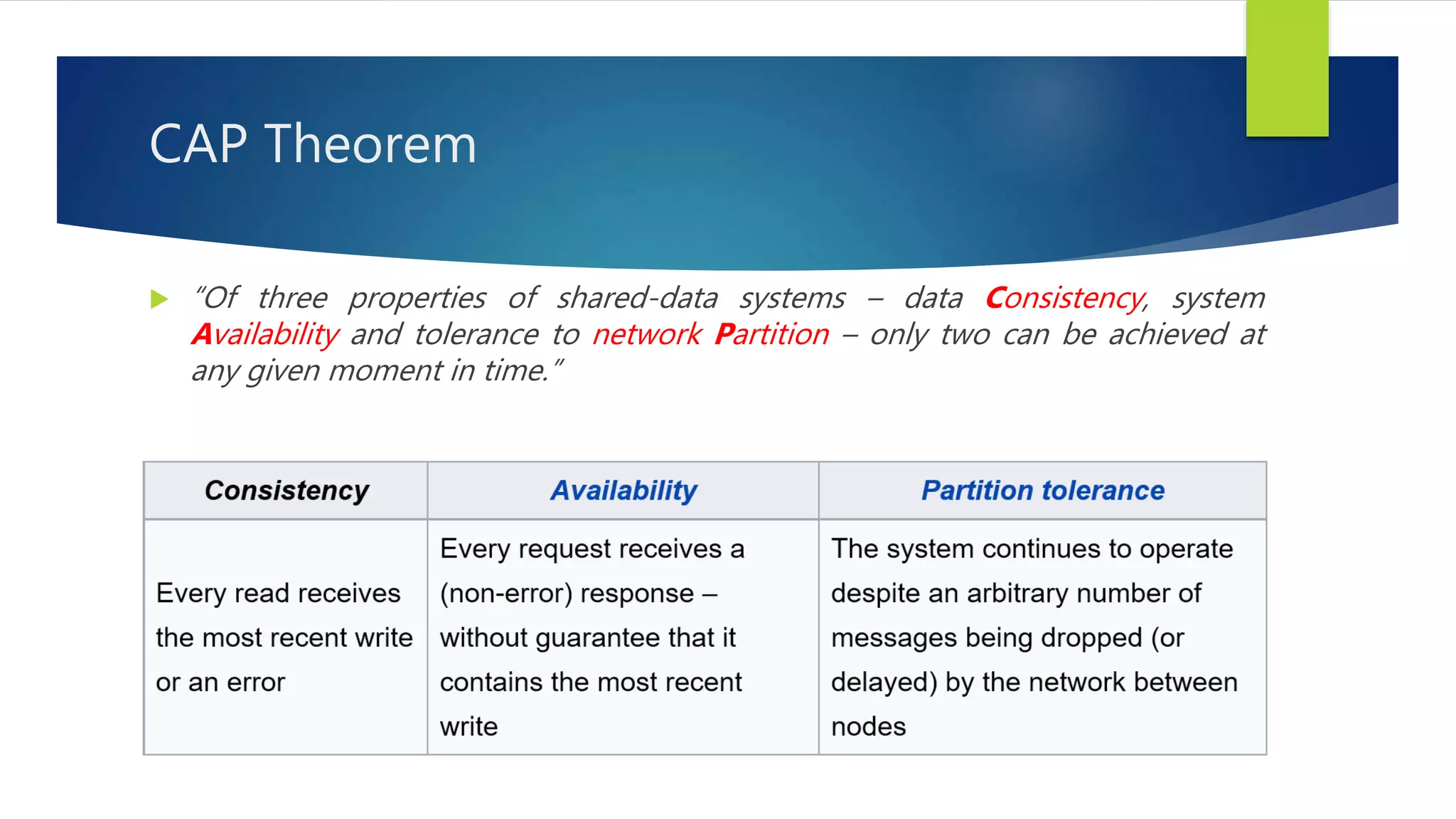 CAP Theorem
 “Of three properties of shared-data systems – data Consistency, system
Availability and tolerance to network Partition – only two can be achieved at
any given moment in time.”
 
