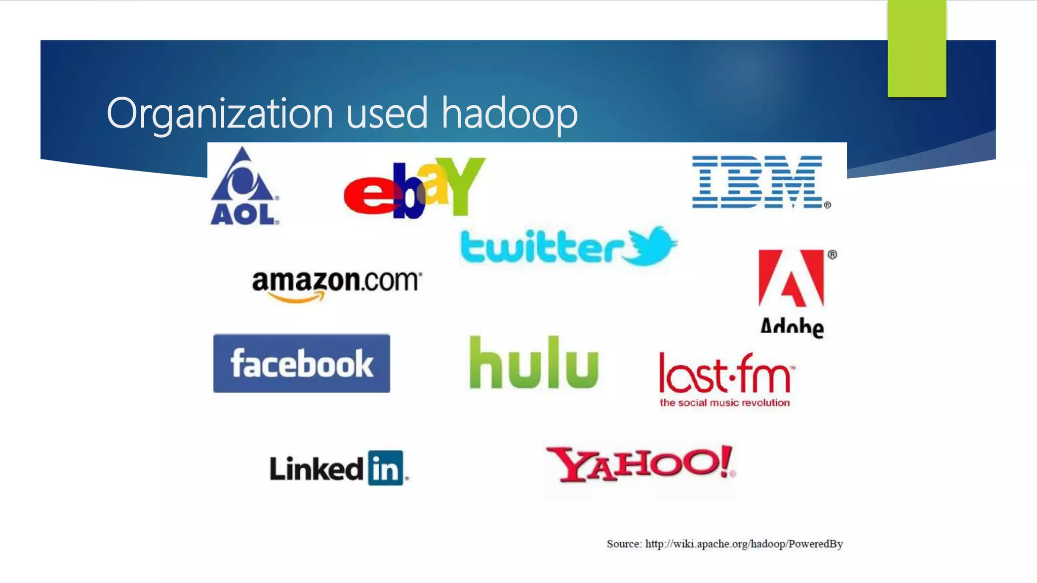 Organization used hadoop
 