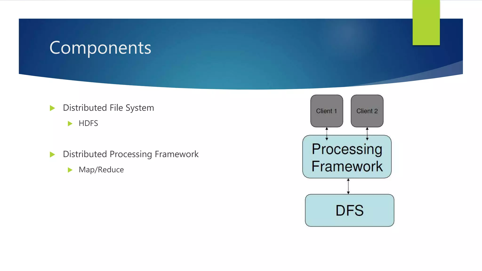 Components
 Distributed File System
 HDFS
 Distributed Processing Framework
 Map/Reduce
 