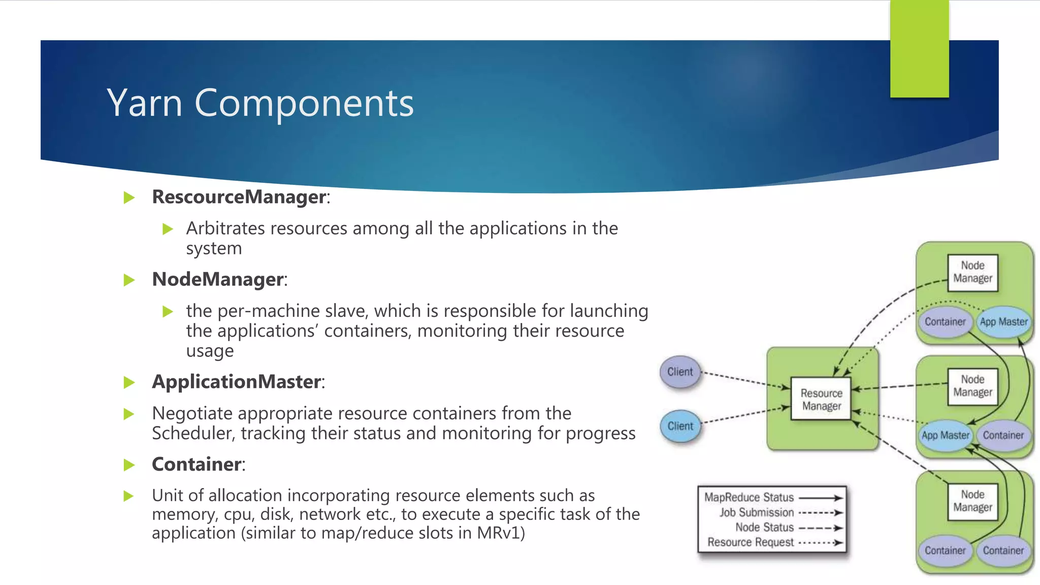 Yarn Components
 RescourceManager:
 Arbitrates resources among all the applications in the
system
 NodeManager:
 the per-machine slave, which is responsible for launching
the applications’ containers, monitoring their resource
usage
 ApplicationMaster:
 Negotiate appropriate resource containers from the
Scheduler, tracking their status and monitoring for progress
 Container:
 Unit of allocation incorporating resource elements such as
memory, cpu, disk, network etc., to execute a specific task of the
application (similar to map/reduce slots in MRv1)
 
