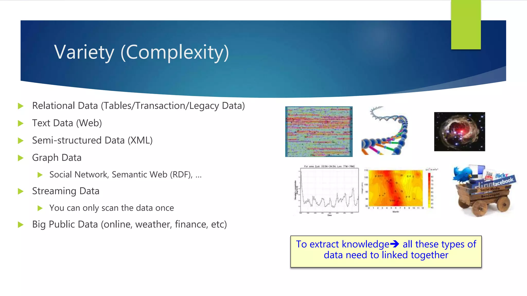 Variety (Complexity)
 Relational Data (Tables/Transaction/Legacy Data)
 Text Data (Web)
 Semi-structured Data (XML)
 Graph Data
 Social Network, Semantic Web (RDF), …
 Streaming Data
 You can only scan the data once
 Big Public Data (online, weather, finance, etc)
To extract knowledge all these types of
data need to linked together
 