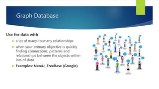 Graph Database
Use for data with
 a lot of many-to-many relationships
 when your primary objective is quickly
finding connections, patterns and
relationships between the objects within
lots of data
 Examples: Neo4J, FreeBase (Google)
 