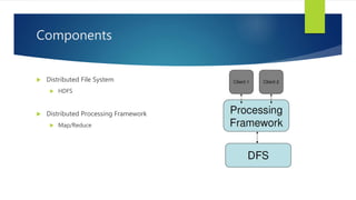Components
 Distributed File System
 HDFS
 Distributed Processing Framework
 Map/Reduce
 