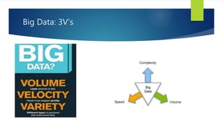 Big Data: 3V’s
 
