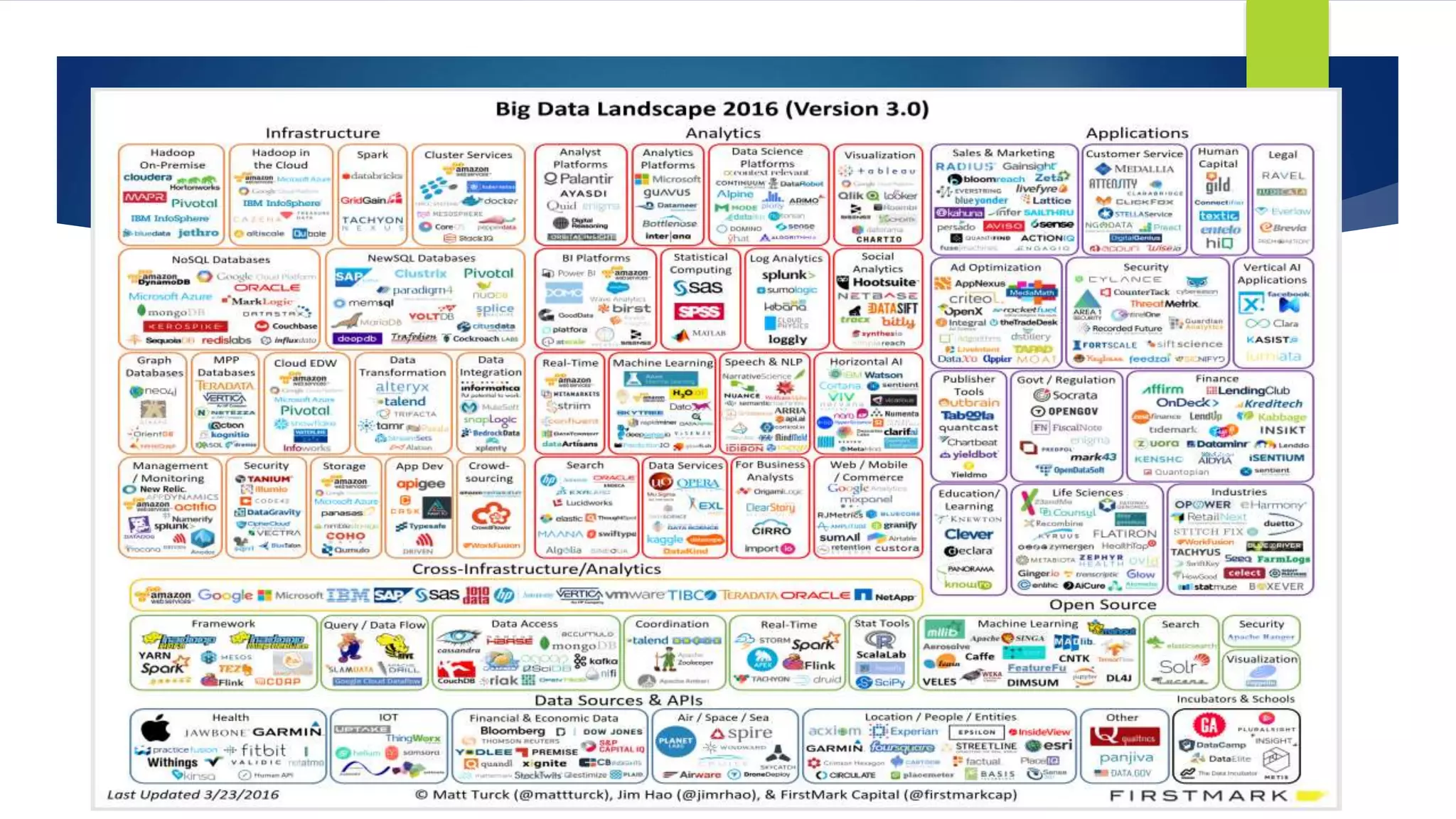 Big data vahidamiri-datastack.ir