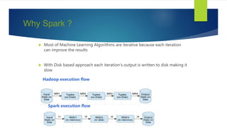 Why Spark ?
 Most of Machine Learning Algorithms are iterative because each iteration
can improve the results
 With Disk based approach each iteration’s output is written to disk making it
slow
Hadoop execution flow
Spark execution flow
 