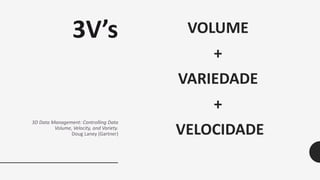 3V’s
3D Data Management: Controlling Data
Volume, Velocity, and Variety.
Doug Laney (Gartner)
VOLUME
+
VARIEDADE
+
VELOCIDADE
 