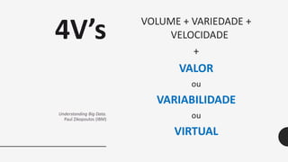 4V’s
Understanding Big Data.
Paul Zikopoulos (IBM)
VOLUME + VARIEDADE +
VELOCIDADE
+
VALOR
ou
VARIABILIDADE
ou
VIRTUAL
 