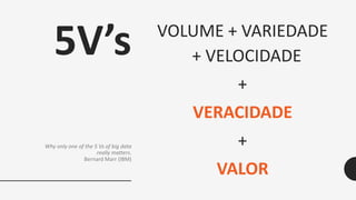 5V’s
Why only one of the 5 Vs of big data
really matters.
Bernard Marr (IBM)
VOLUME + VARIEDADE
+ VELOCIDADE
+
VERACIDADE
+
VALOR
 