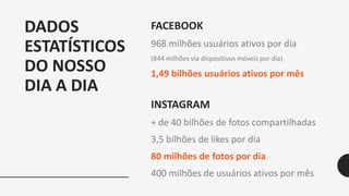 DADOS
ESTATÍSTICOS
DO NOSSO
DIA A DIA
FACEBOOK
968 milhões usuários ativos por dia
(844 milhões via dispositivos móveis por dia)
1,49 bilhões usuários ativos por mês
INSTAGRAM
+ de 40 bilhões de fotos compartilhadas
3,5 bilhões de likes por dia
80 milhões de fotos por dia
400 milhões de usuários ativos por mês
 