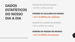 DADOS
ESTATÍSTICOS
DO NOSSO
DIA A DIA
NÚMERO DE SITES NO MUNDO:
+ de 942,1 milhões de sites
NÚMERO DE CELULARES NO MUNDO:
+ de 7,5 bilhões de celulares
NÚMERO DE USUÁRIOS DA INTERNET:
+ de 3,2 bilhões de usuários
NÚMERO DE PESSOAS NO MUNDO:
+ de 7,2 bilhões de pessoas
 
