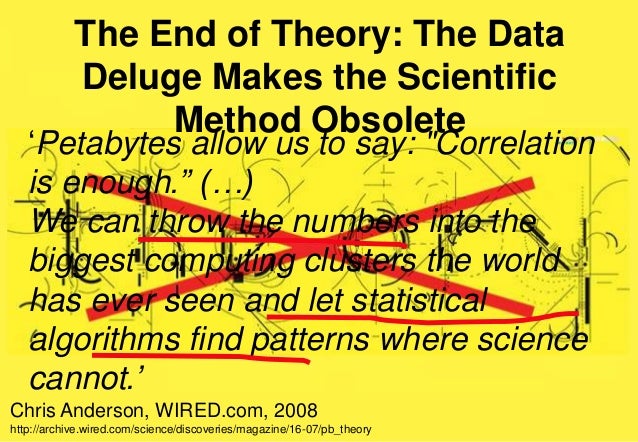 Systems Genetics Of Cancer Big Data And All That