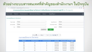 ตัวอย่างระบบสารสนเทศที่สาคัญของสานักงานฯ ในปัจจุบัน
ดดด
 