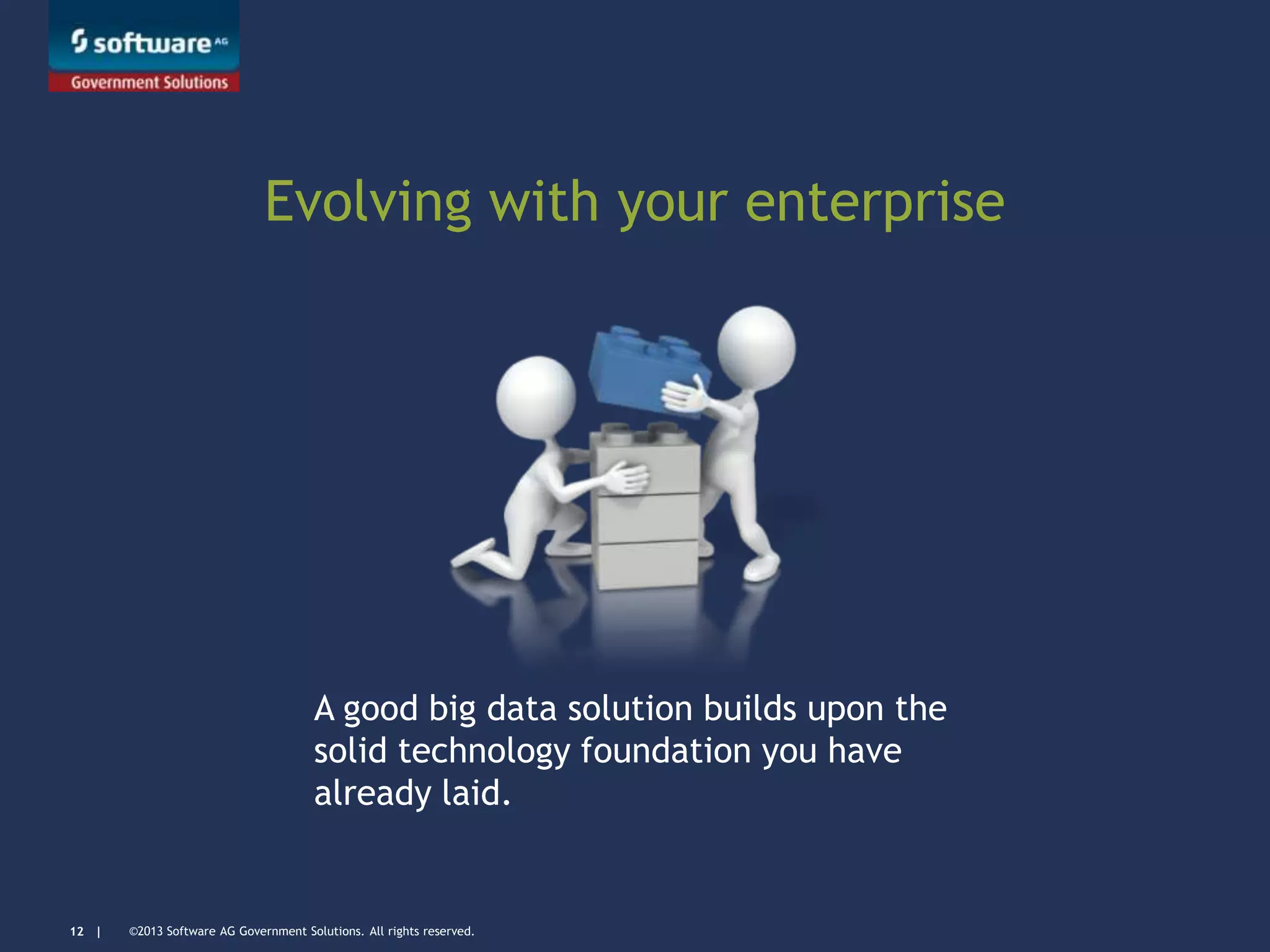 ©2013 Software AG Government Solutions. All rights reserved.12 |
A good big data solution builds upon the
solid technology foundation you have
already laid.
Evolving with your enterprise
 