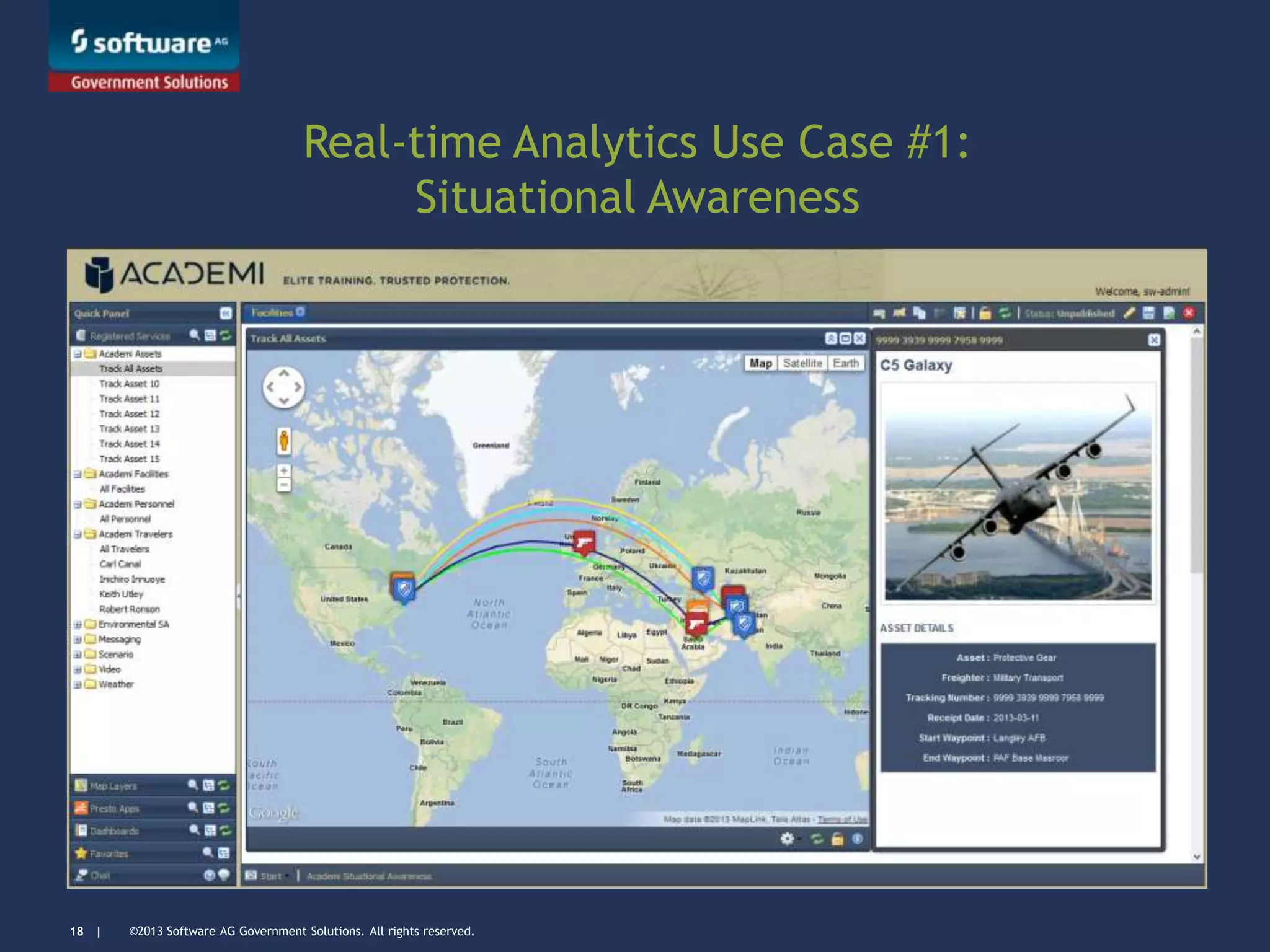 ©2013 Software AG Government Solutions. All rights reserved.18 |
Real-time Analytics Use Case #1:
Situational Awareness
 