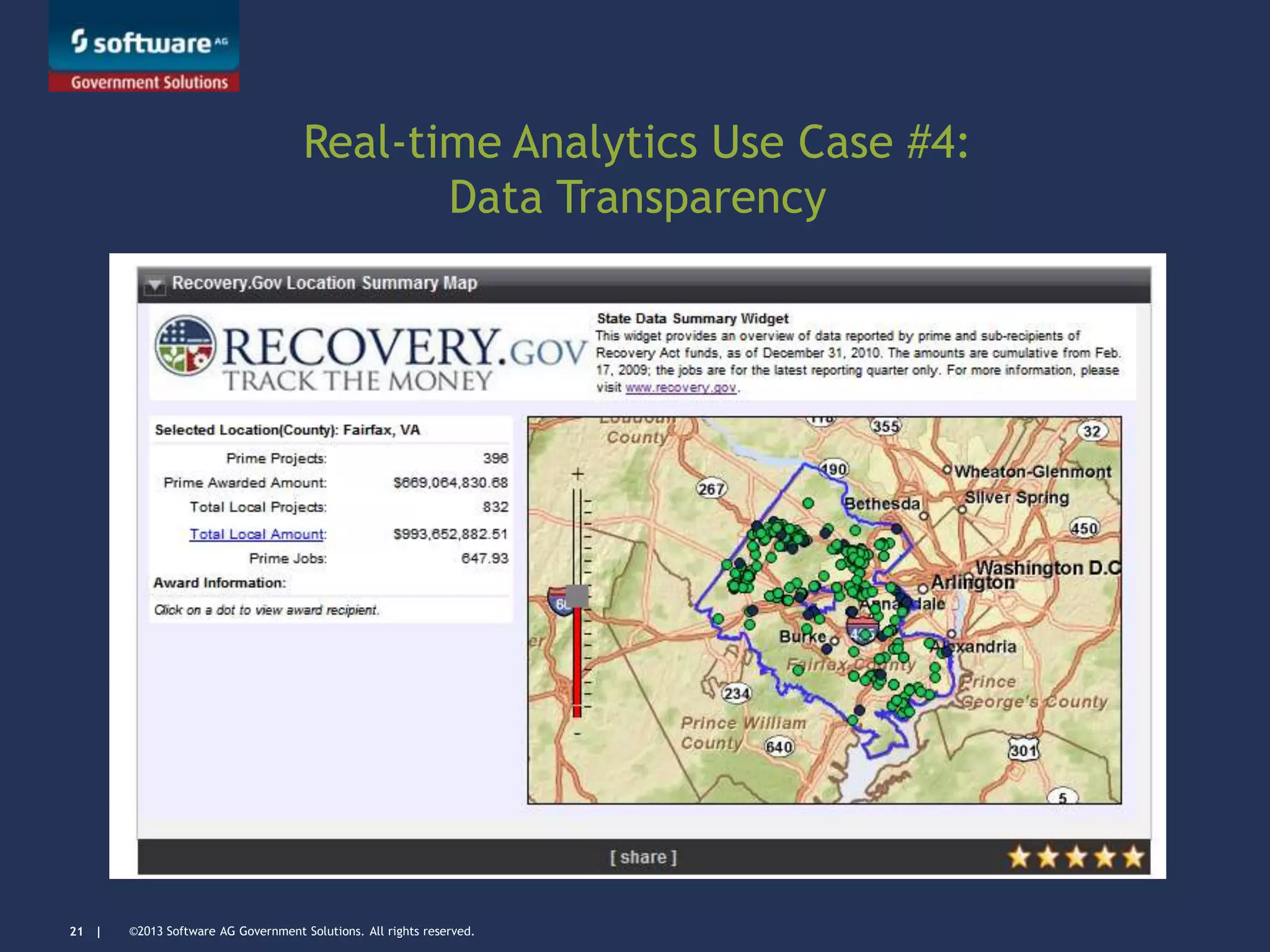 ©2013 Software AG Government Solutions. All rights reserved.21 |
Real-time Analytics Use Case #4:
Data Transparency
 