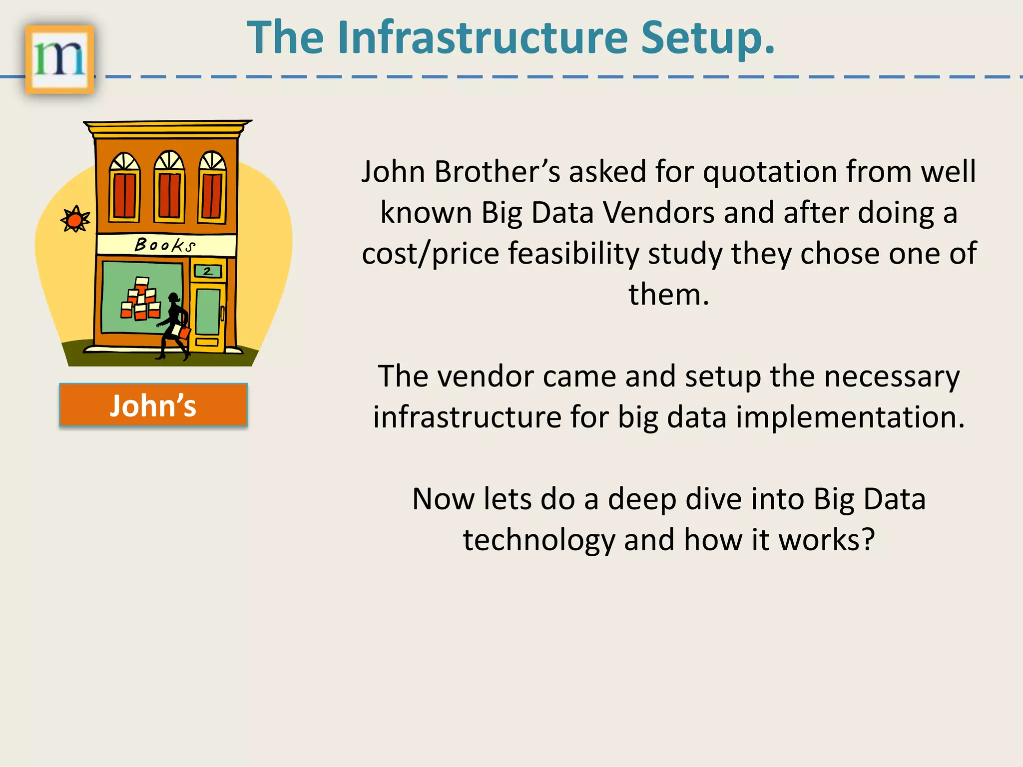 The Infrastructure Setup.
John’s
John Brother’s asked for quotation from well
known Big Data Vendors and after doing a
cost/price feasibility study they chose one of
them.
The vendor came and setup the necessary
infrastructure for big data implementation.
Now lets do a deep dive into Big Data
technology and how it works?
 