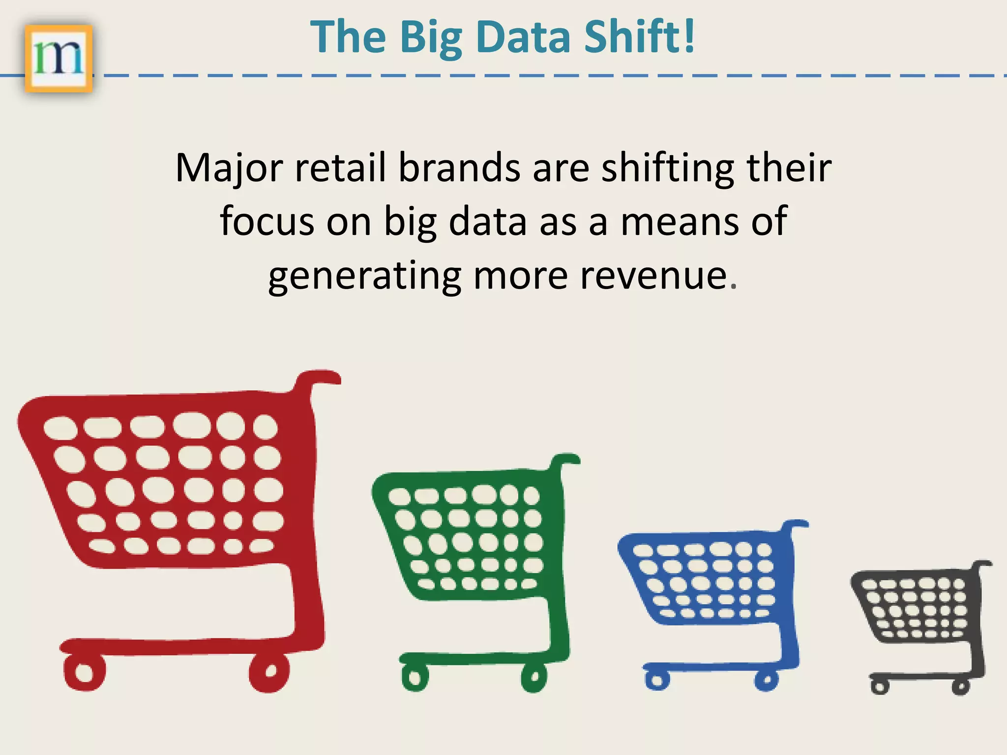 The Big Data Shift!
Major retail brands are shifting their
focus on big data as a means of
generating more revenue.
 