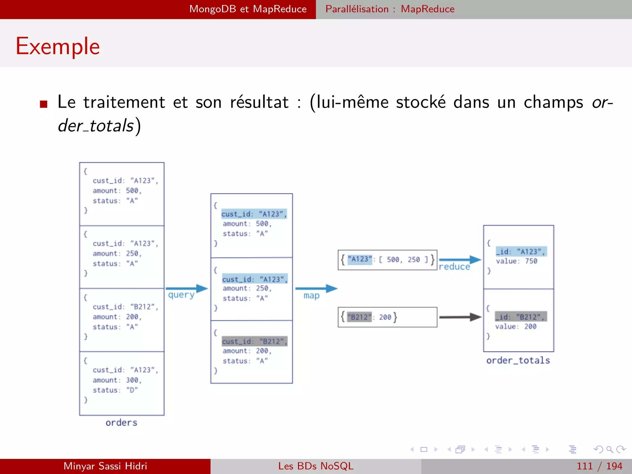 Architecture fonctionnelle
Architecture fonctionnelle (4)
Le JobTracker
5. Le JobTracker communique avec les nœuds TaskTracker en train d’exécuter les tâches. Ils
envoient régulièrement un heartbeat, un message signalant qu’ils travaillent toujours sur la
sous-tâche rec¸ue. Si aucun heartbeat n’est rec¸u dans une période donnée, le JobTracker
considère la tâche comme ayant échouée et donne le même travail à eﬀectuer à un autre
TaskTracker.
6. Si par hasard une tâche échoue (erreur java, données incorrectes, etc.), le TaskTracker va
signaler au JobTracker que la tâche n’a pas pu être exécutée. Le JobTracker va alors décider
de la conduite à adopter : redonner la sous-tâche à un autre TaskTracker, demander au
même TaskTracker de ré-essayer, marquer les données concernées comme invalides, etc. Il
pourra même blacklister le TaskTracker concerné comme non-ﬁable dans certains cas.
7. Une fois que toutes les opérations envoyées aux TaskTracker (Map + Reduce) ont été eﬀec-
tuées et conﬁrmées comme eﬀectuées par tous les noeuds, le JobTracker marque la tâche
comme eﬀectuée. Des informations détaillées sont disponibles (statistiques, TaskTracker
ayant posé problème, etc.).
Minyar Sassi Hidri Technologies pour le Big Data 110 / 227
 