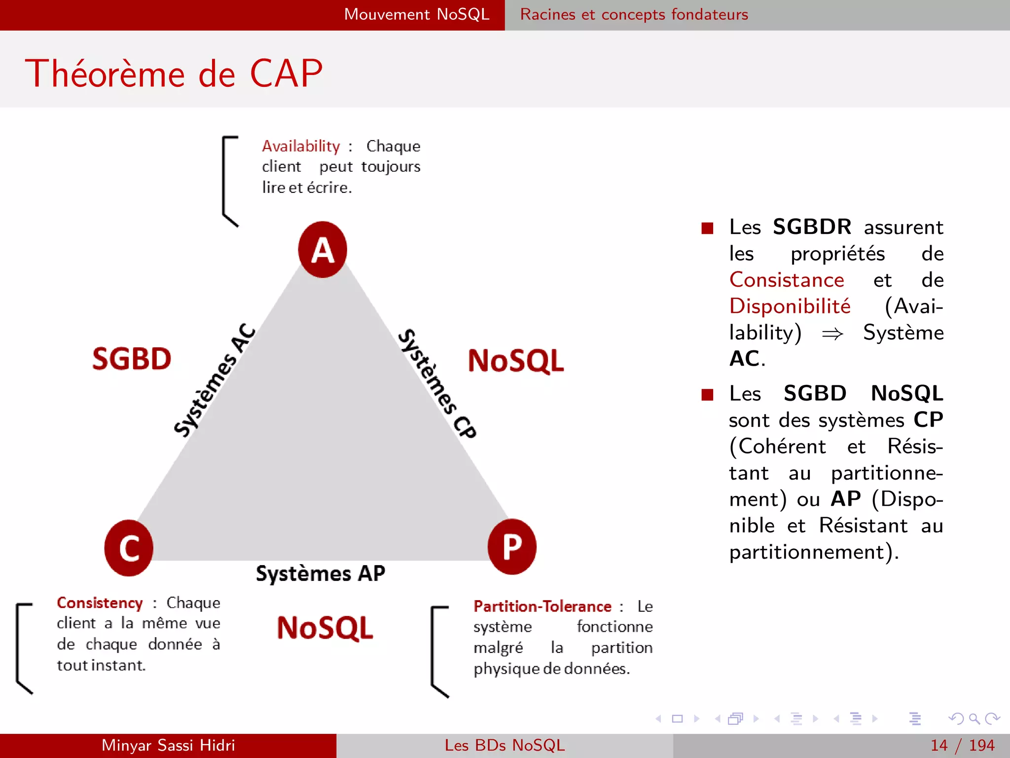 Qu’est-ce que le Big Data ? Déﬁnition
Déﬁnition
I Big Data : Exploration de très vastes ensembles de données pour obtenir
des renseignements utilisables.
I Le terme Big Data se réfère aux technologies qui permettent aux entreprises
d’analyser rapidement un volume de données très important et d’obtenir une
vue synoptique.
I En mixant intégration de stockage, analyse prédictive et applications, le Big
Data permet de gagner en temps, en eﬃcacité et en qualité dans l’interpré-
tation de données.
I Les objectifs de ces solutions d’intégration et de traitements des données
sont de traiter un volume très important de données aussi bien structurées
que non structurées, se trouvant sur des terminaux variés (PC, smartphones,
tablettes, objets communicants...), produites ou non en temps réel depuis
n’importe quelle zone géographique dans le monde.
⇒ Le Big Data sera un outil majeur à la fois pour la prise de décisions et
l’optimisation de la compétitivité au sein des entreprises ?
Minyar Sassi Hidri Technologies pour le Big Data 13 / 227
 