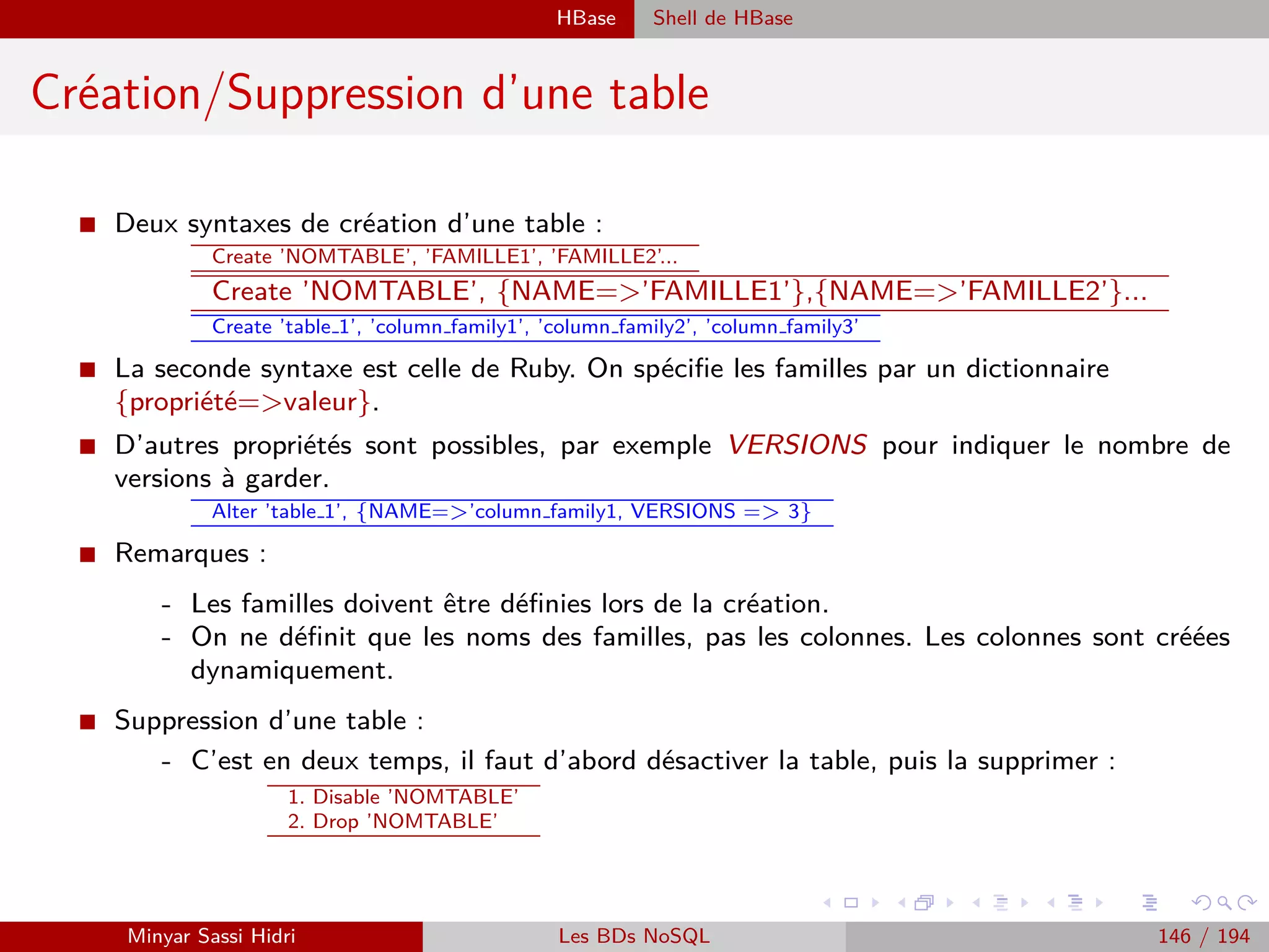 Hadoop Streaming
1 Architecture fonctionnelle
2 MapReduce du point de vue du développeur Java : Les entrées / Sorties
3 Création d’un projet Java Wordcount sous Eclipse
4 Hadoop Streaming
Minyar Sassi Hidri Technologies pour le Big Data 145 / 227
 