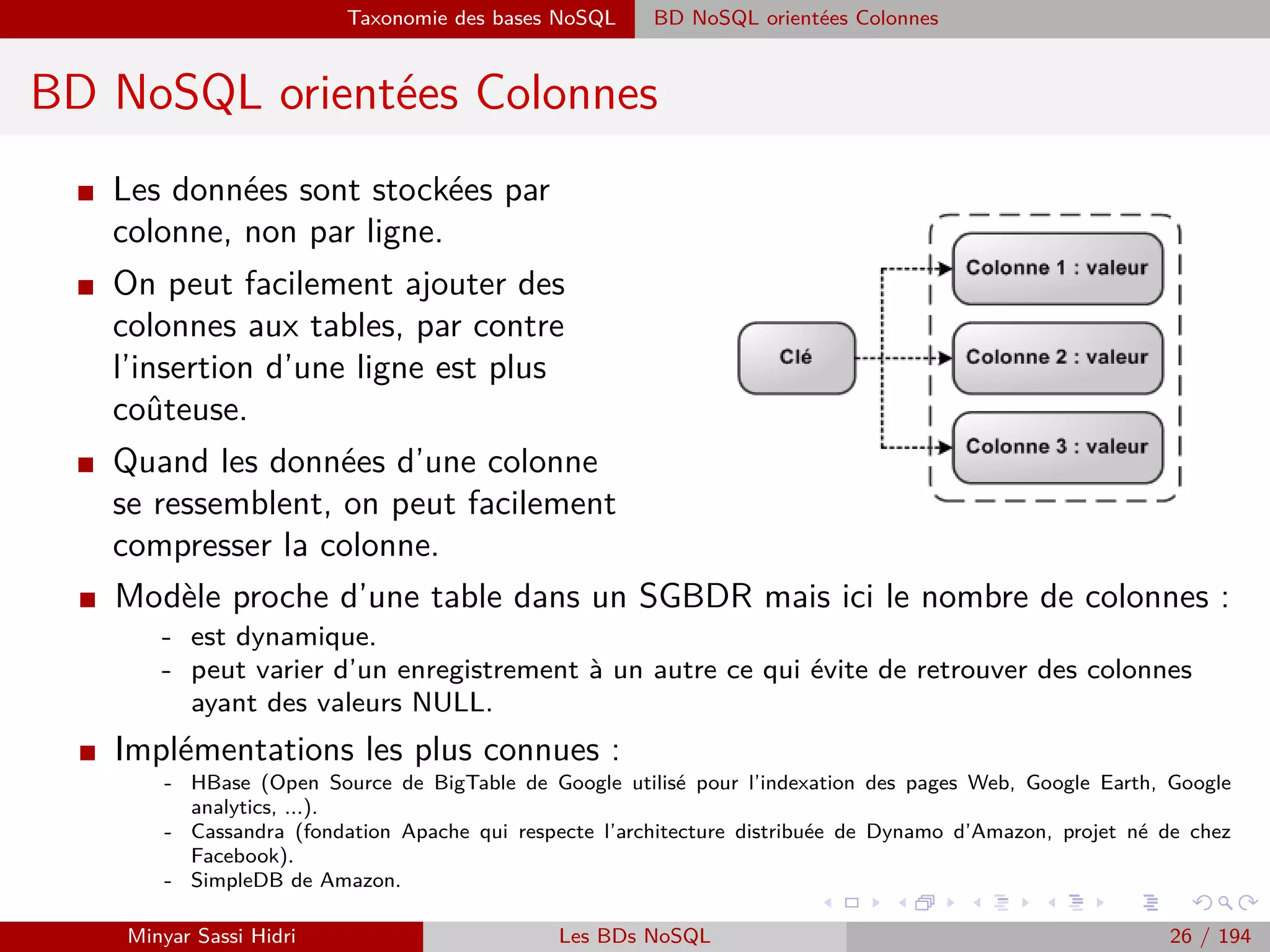 Problématique et termes clés
Big Data : Le 4ème V - La Véracité
I On peut classiﬁer les données traitées sous le chapeau du Big Data en
deux principaux types :
+ Données des entreprises : elles comportent les emails, les documents, les bases de
données, toutes les historiques des processus métiers (Logs)
+ Données en dehors des entreprises : elles englobent les bases de données externes
(publiques ou fournisseurs de données) contenues et échangées via les réseaux sociaux
, en ligne, les historiques de navigation et de recherche, les données transmises par
les objets connectés, etc.
⇒ Véracité : ou qualité de données s’introduit.
Données doivent être nettoyées, essuyées et mises en cohérence avant de pou-
voir être analysées et croisées avec les données internes.
La qualité des données dépend de deux facteurs :
- Données peuvent être inexactes, incomplètes ou structurées d’une ma-
nière qui les rendent diﬃcile à analyser.
⇒ Il devient indispensable de vériﬁer la crédibilité de la source et la
qualité du contenu préalablement.
- Il n’est pas toujours facile d’anticiper quelles sont les données qui seront
utiles à l’entreprise.
⇒ Bien étudier et déﬁnir le besoin réel pour ne pas dépenser ses res-
sources à l’analyse de données qui peuvent être inutiles.
Minyar Sassi Hidri Technologies pour le Big Data 25 / 227
 