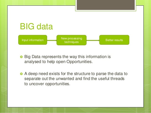 big data applications and overview Review “the editors of this volume have assembled 13 papers by big data experts who participated in that conference, covering analytics and algorithms,. big data applications and overview Review “the editors of this volume have assembled 13 papers by big data experts who participated in that conference, covering analytics and algorithms,.