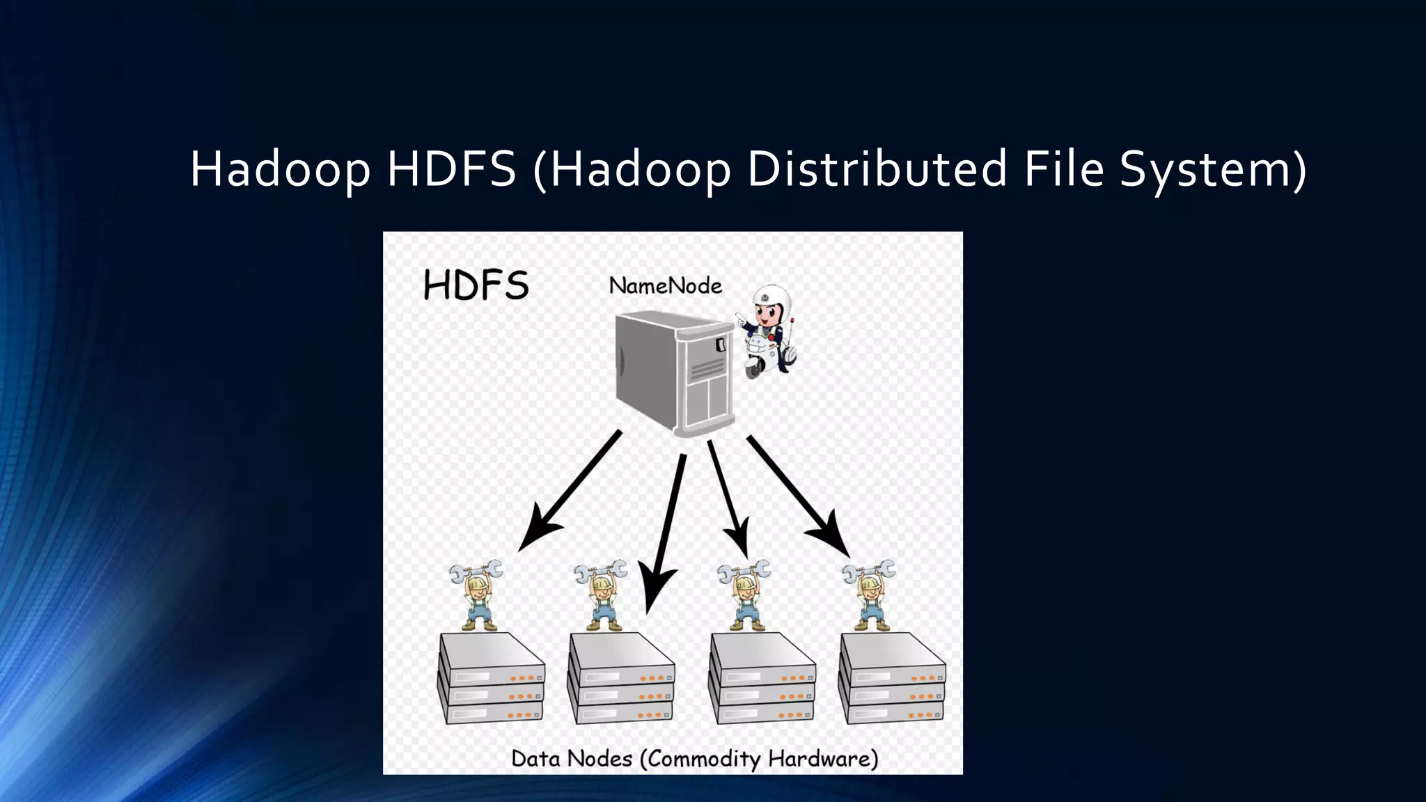 Hadoop HDFS (Hadoop Distributed File System)
 