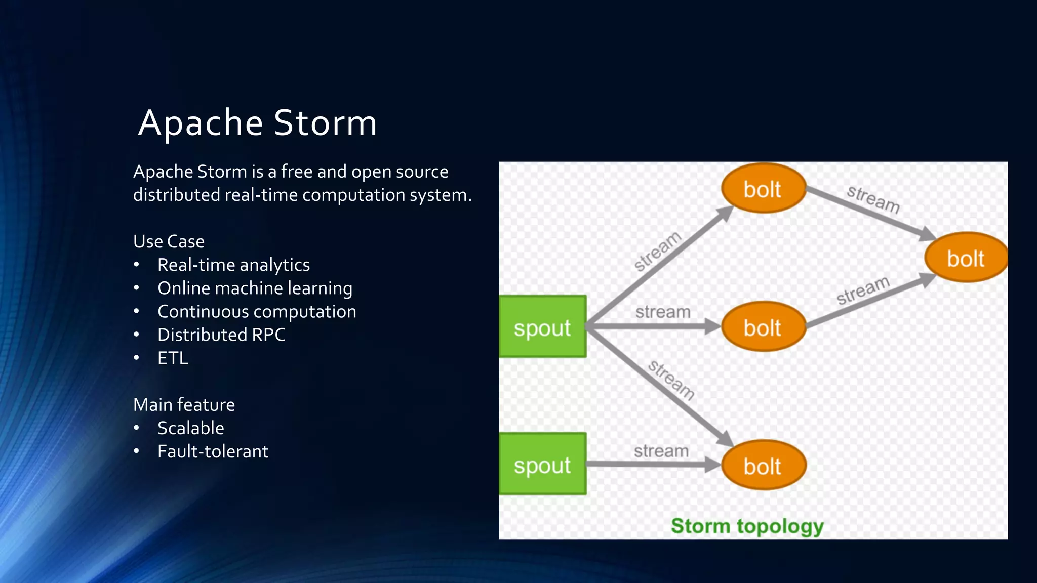Apache Storm
Apache Storm is a free and open source
distributed real-time computation system.
Use Case
• Real-time analytics
• Online machine learning
• Continuous computation
• Distributed RPC
• ETL
Main feature
• Scalable
• Fault-tolerant
 