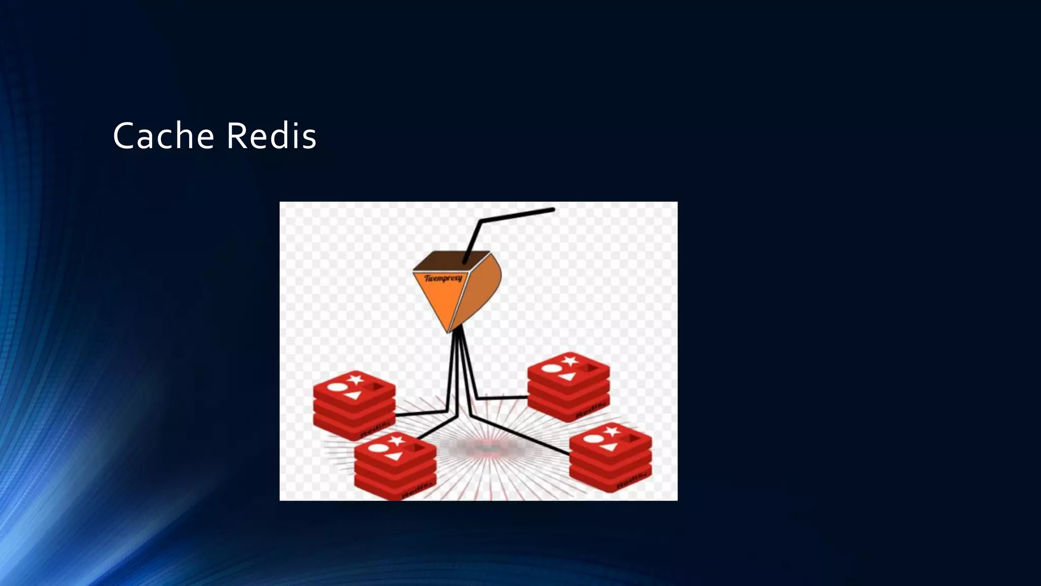 Cache Redis
 