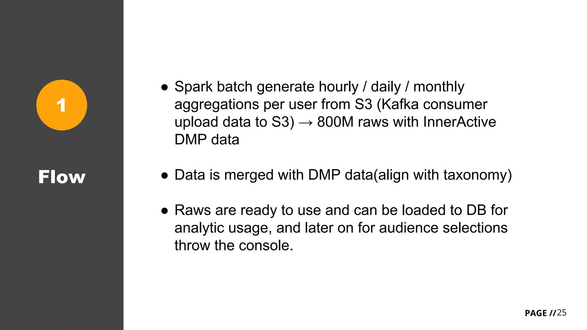25PAGE //
Flow
● Spark batch generate hourly / daily / monthly
aggregations per user from S3 (Kafka consumer
upload data to S3) → 800M raws with InnerActive
DMP data
● Data is merged with DMP data(align with taxonomy)
● Raws are ready to use and can be loaded to DB for
analytic usage, and later on for audience selections
throw the console.
1
 