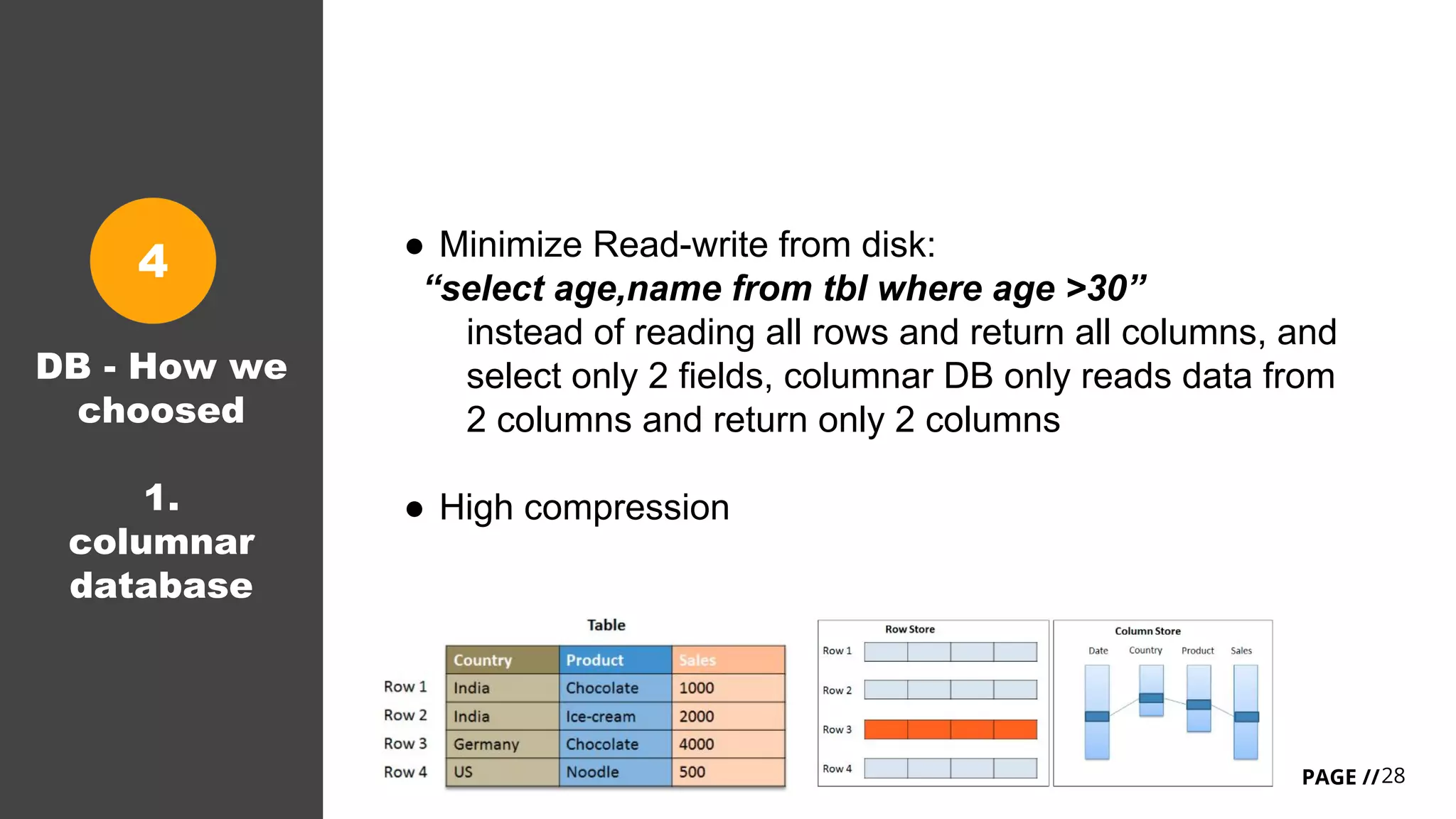 28PAGE //
DB - How we
choosed
1.
columnar
database
● Minimize Read-write from disk:
“select age,name from tbl where age >30”
instead of reading all rows and return all columns, and
select only 2 fields, columnar DB only reads data from
2 columns and return only 2 columns
● High compression
4
 