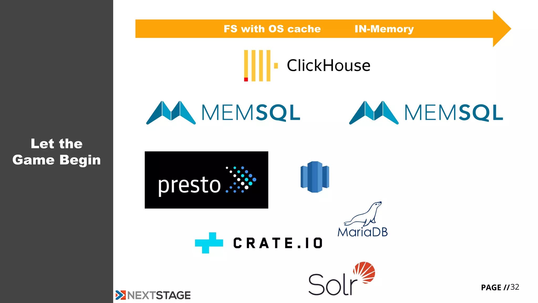 32PAGE //
Let the
Game Begin
FS with OS cache IN-Memory
 