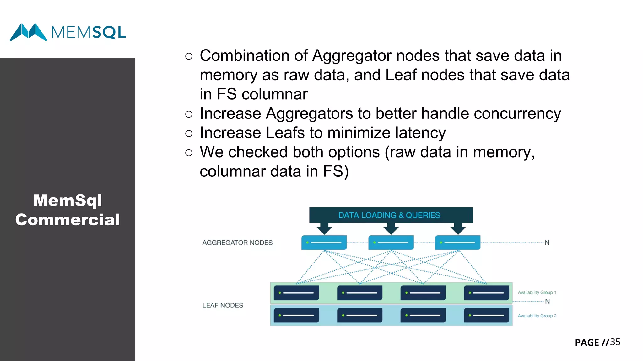 35PAGE //
MemSql
Commercial
○ Combination of Aggregator nodes that save data in
memory as raw data, and Leaf nodes that save data
in FS columnar
○ Increase Aggregators to better handle concurrency
○ Increase Leafs to minimize latency
○ We checked both options (raw data in memory,
columnar data in FS)
 