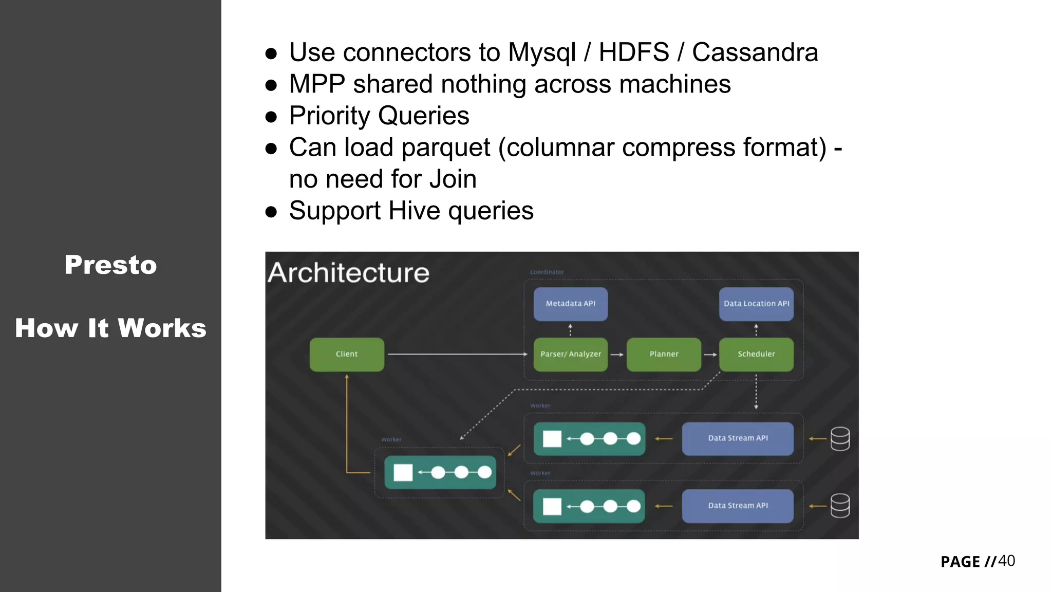 40PAGE //
Presto
How It Works
● Use connectors to Mysql / HDFS / Cassandra
● MPP shared nothing across machines
● Priority Queries
● Can load parquet (columnar compress format) -
no need for Join
● Support Hive queries
 