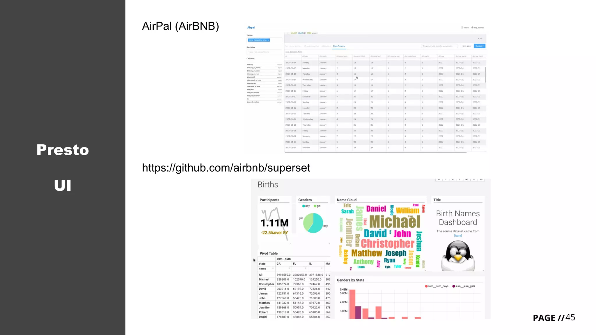 45PAGE //
Presto
UI
AirPal (AirBNB)
https://github.com/airbnb/superset
 