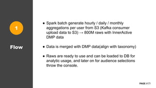25PAGE //
Flow
● Spark batch generate hourly / daily / monthly
aggregations per user from S3 (Kafka consumer
upload data t...