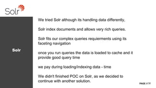 38PAGE //
Solr
We tried Solr although its handling data differently,
Solr index documents and allows very rich queries.
So...