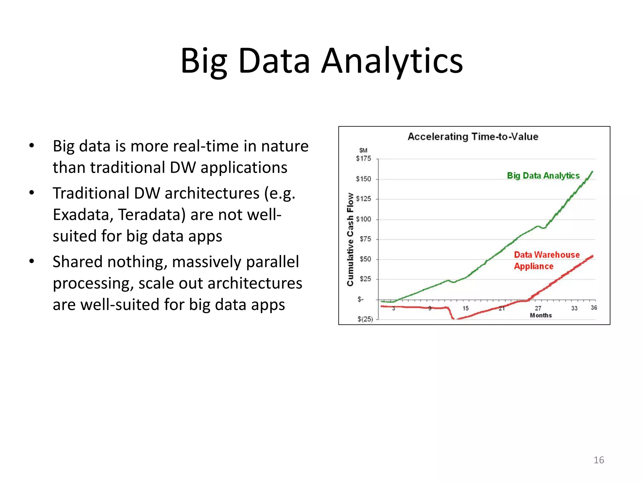 Big Data Analytics
• Big data is more real-time in nature
than traditional DW applications
• Traditional DW architectures (e.g.
Exadata, Teradata) are not well-
suited for big data apps
• Shared nothing, massively parallel
processing, scale out architectures
are well-suited for big data apps
16
 