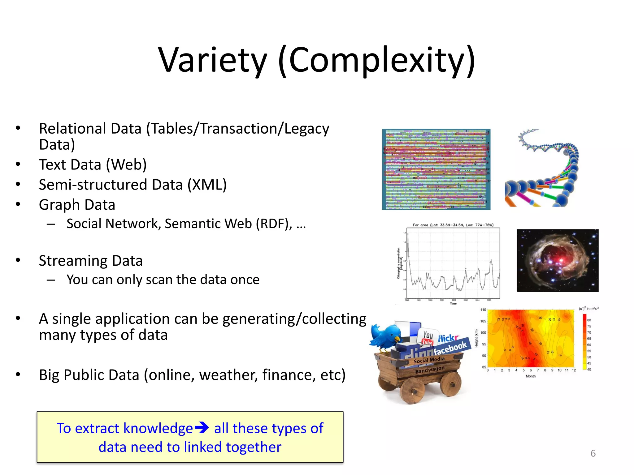 Variety (Complexity)
• Relational Data (Tables/Transaction/Legacy
Data)
• Text Data (Web)
• Semi-structured Data (XML)
• Graph Data
– Social Network, Semantic Web (RDF), …
• Streaming Data
– You can only scan the data once
• A single application can be generating/collecting
many types of data
• Big Public Data (online, weather, finance, etc)
6
To extract knowledge➔ all these types of
data need to linked together
 