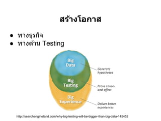 สร้างโอกาส
● ทางธุรกิจ
● ทางด ้าน Testing




  http://searchengineland.com/why-big-testing-will-be-bigger-than-big-data-145452
 